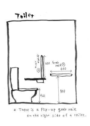 toilet